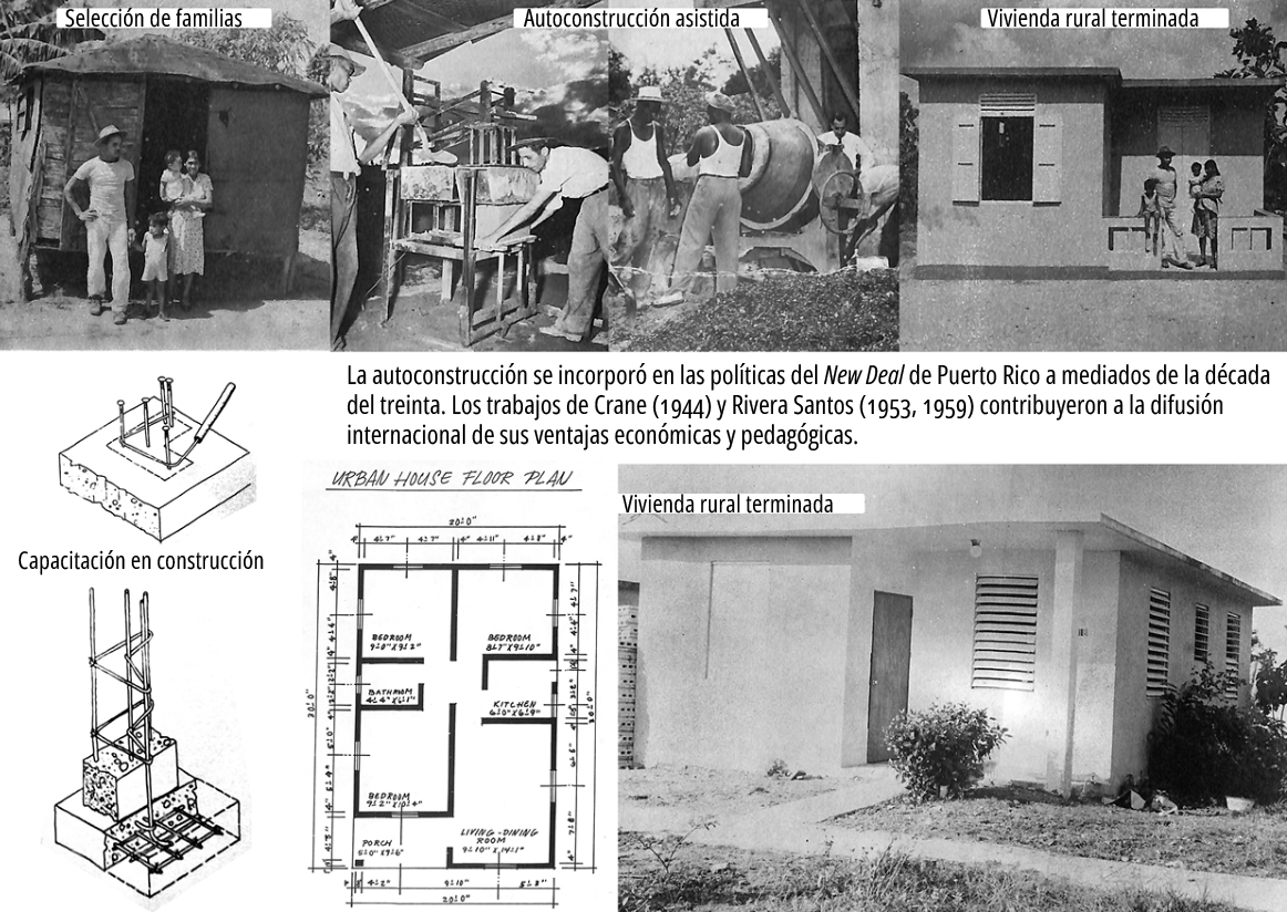 La difusión internacional de las experiencias de autoconstrucción en Puerto Rico