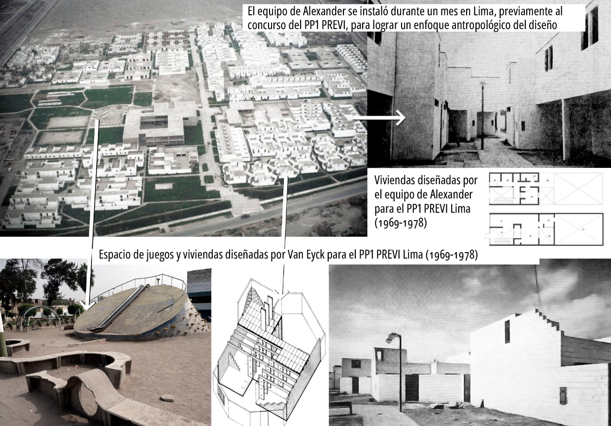 El PREVI de Lima (1969) y el abordaje incremental de la vivienda