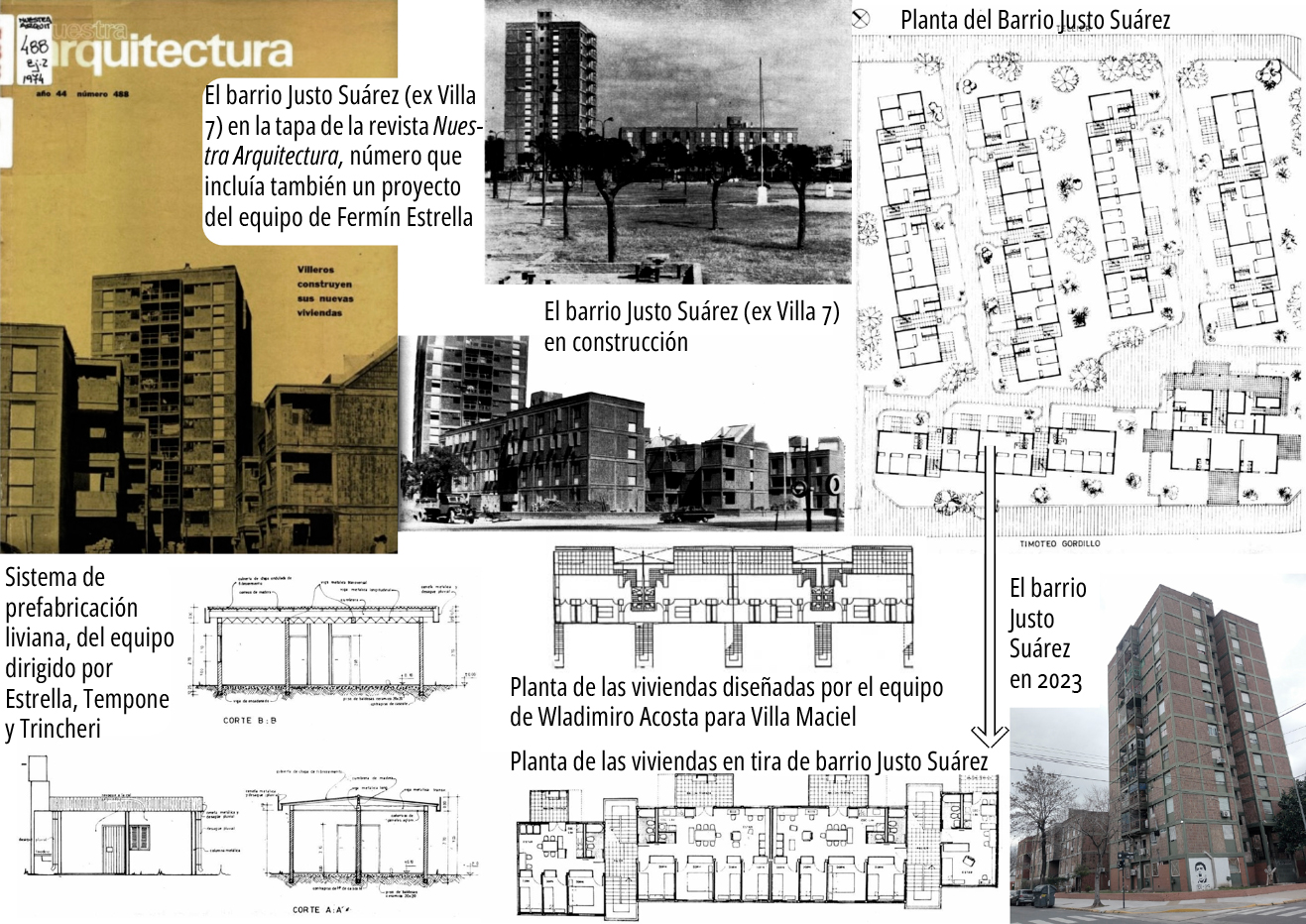 Participación de los habitantes y mejoramiento de villas en Argentina (1974)
