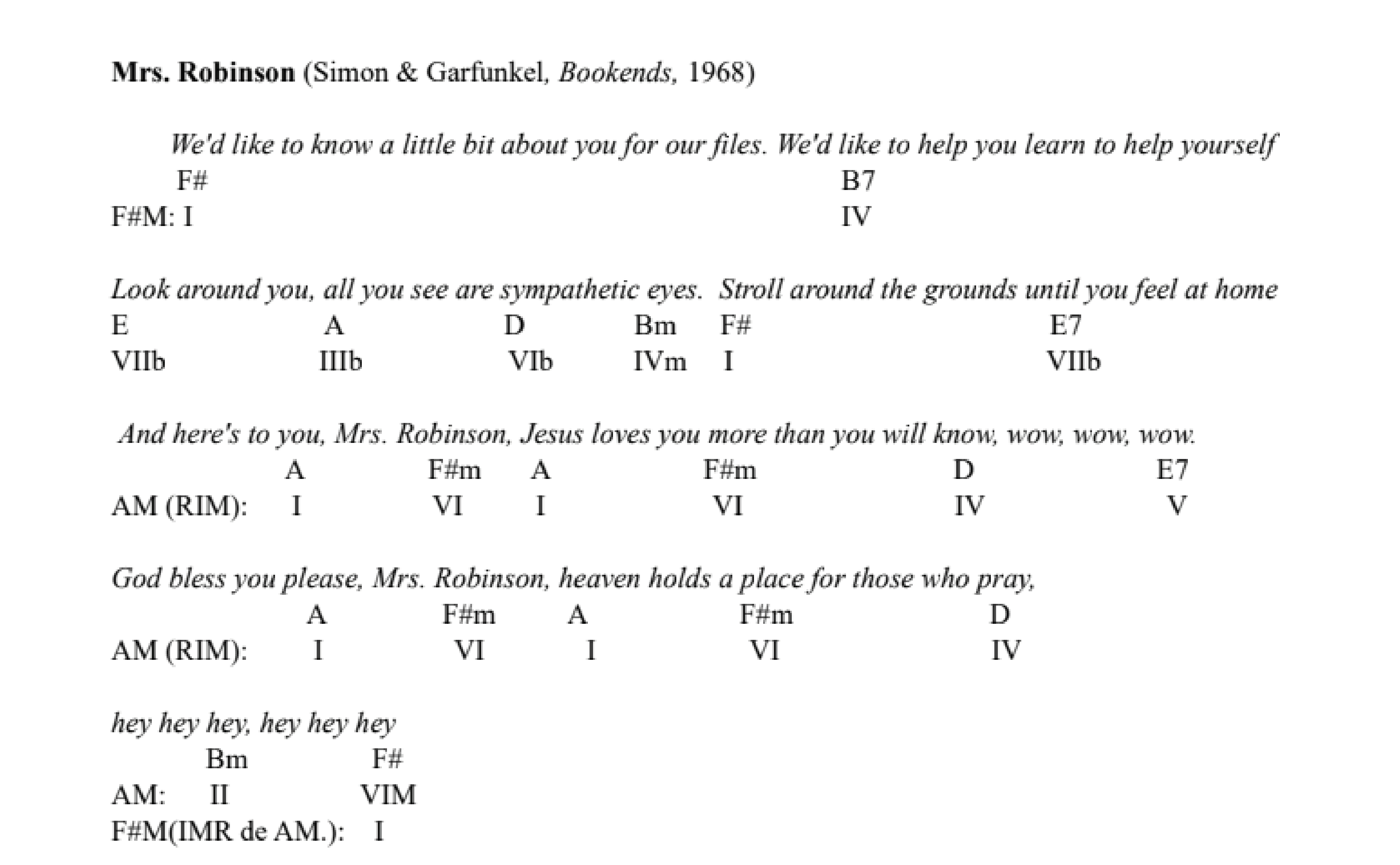 «Mrs Robinson» (Simon & Garfunkel, Bookends,
1968)