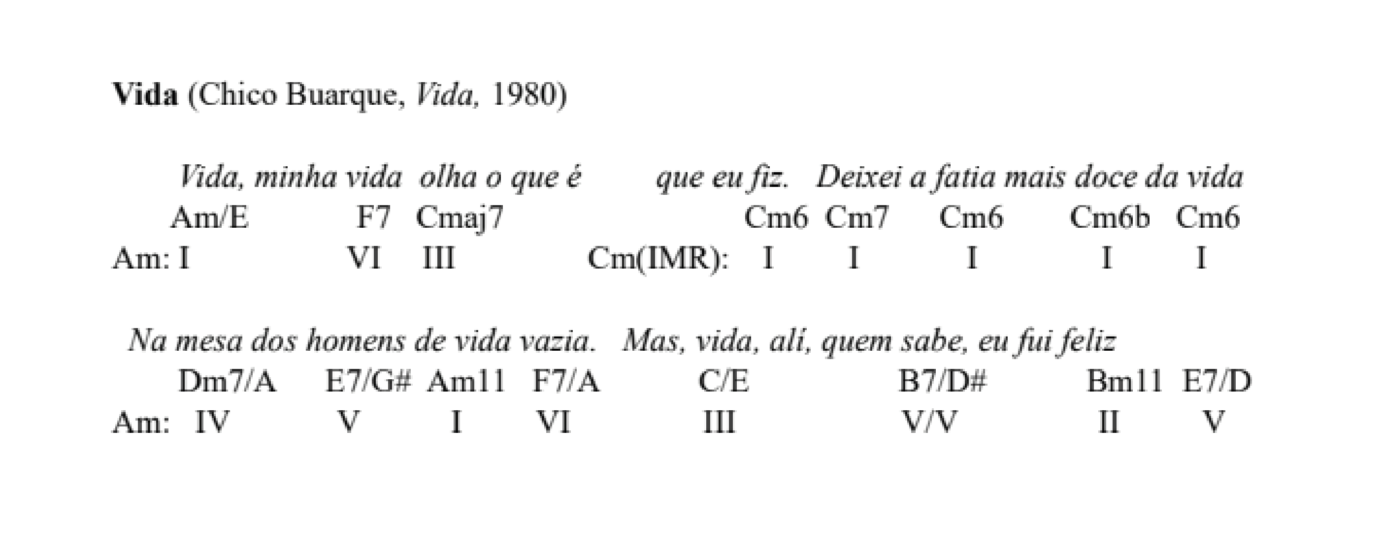 «Vida» (Chico Buarque, Vida, 1980)