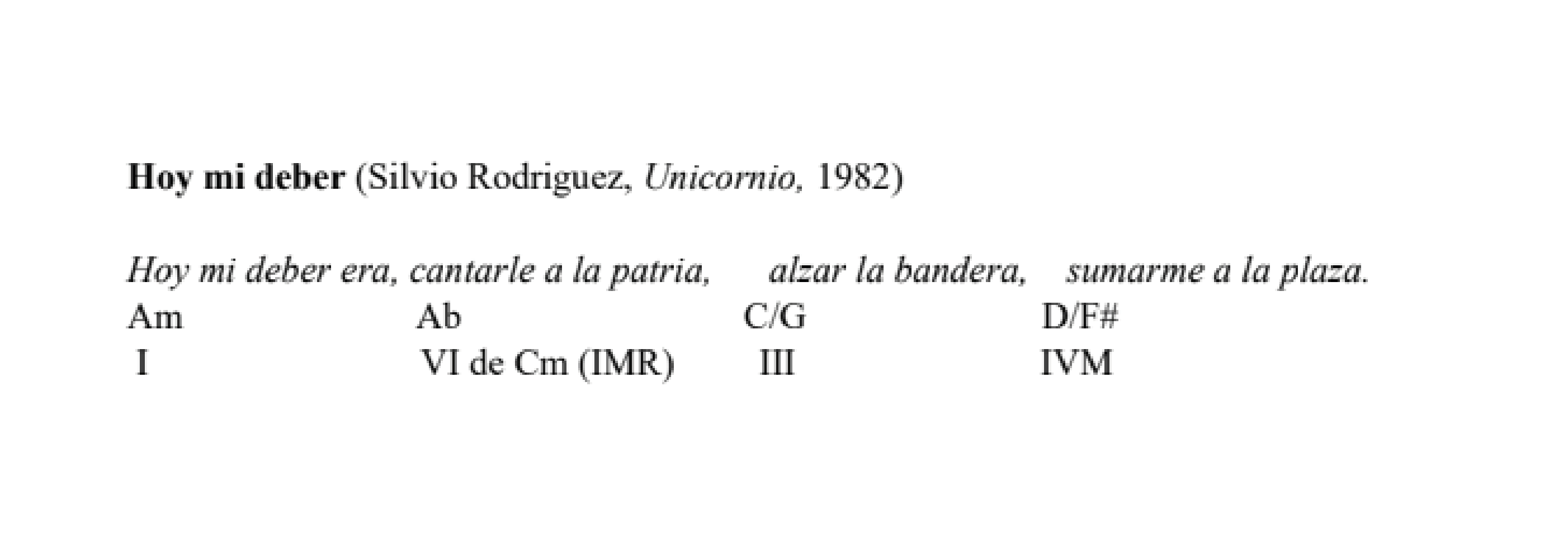 «Hoy mi
deber» (Silvio
Rodríguez, Unicornio, 1982)