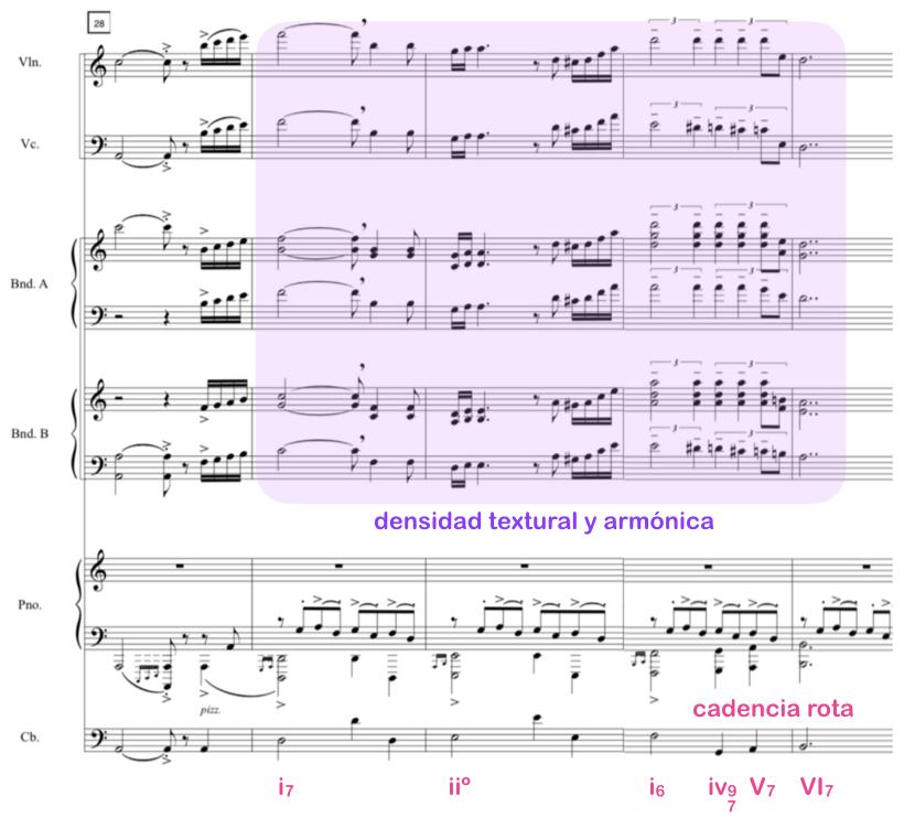 Extracto de partitura de «Vigilia» (original del autor), cc.
28–32.