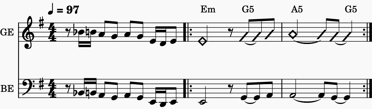 Transcripción (en notación de efecto) del riff tocado al unísono por guitarras
eléctricas y bajo eléctrico, al final de cada segmento microformal
b. 