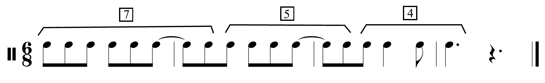 Ritmo básico del modelo 7–5–4