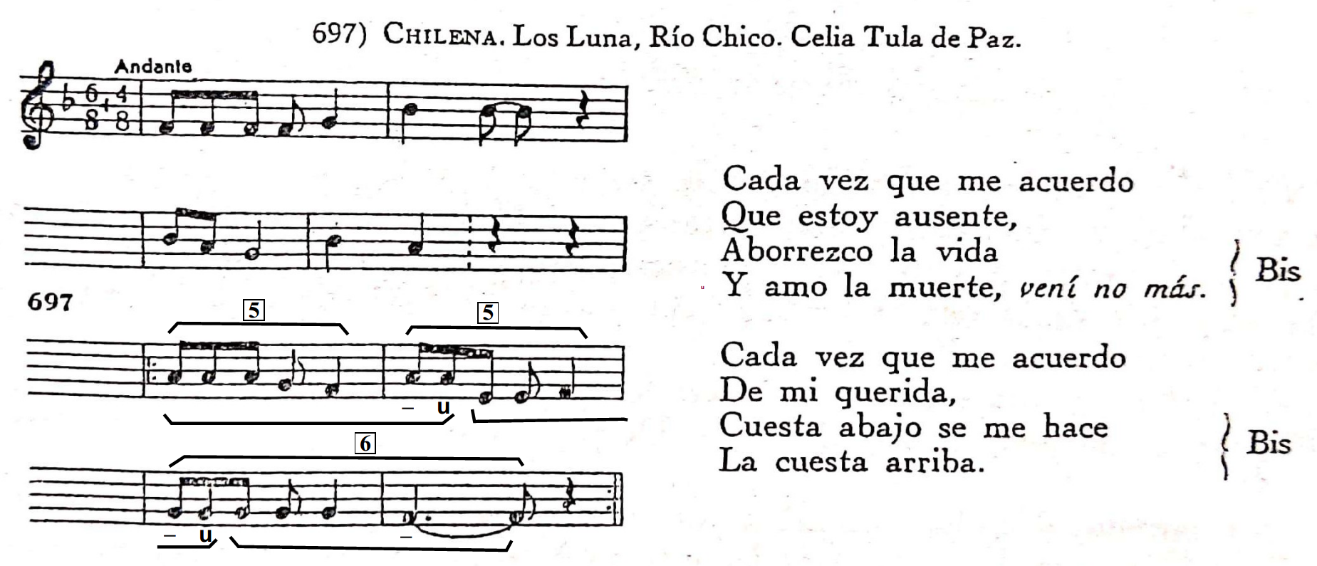 Melodía de
chilena analizada según el modelo 5–5–6