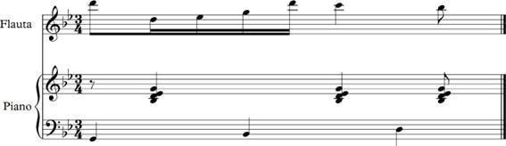 Ejemplo de birritmia vertical. Compás 94 de «Litoral»