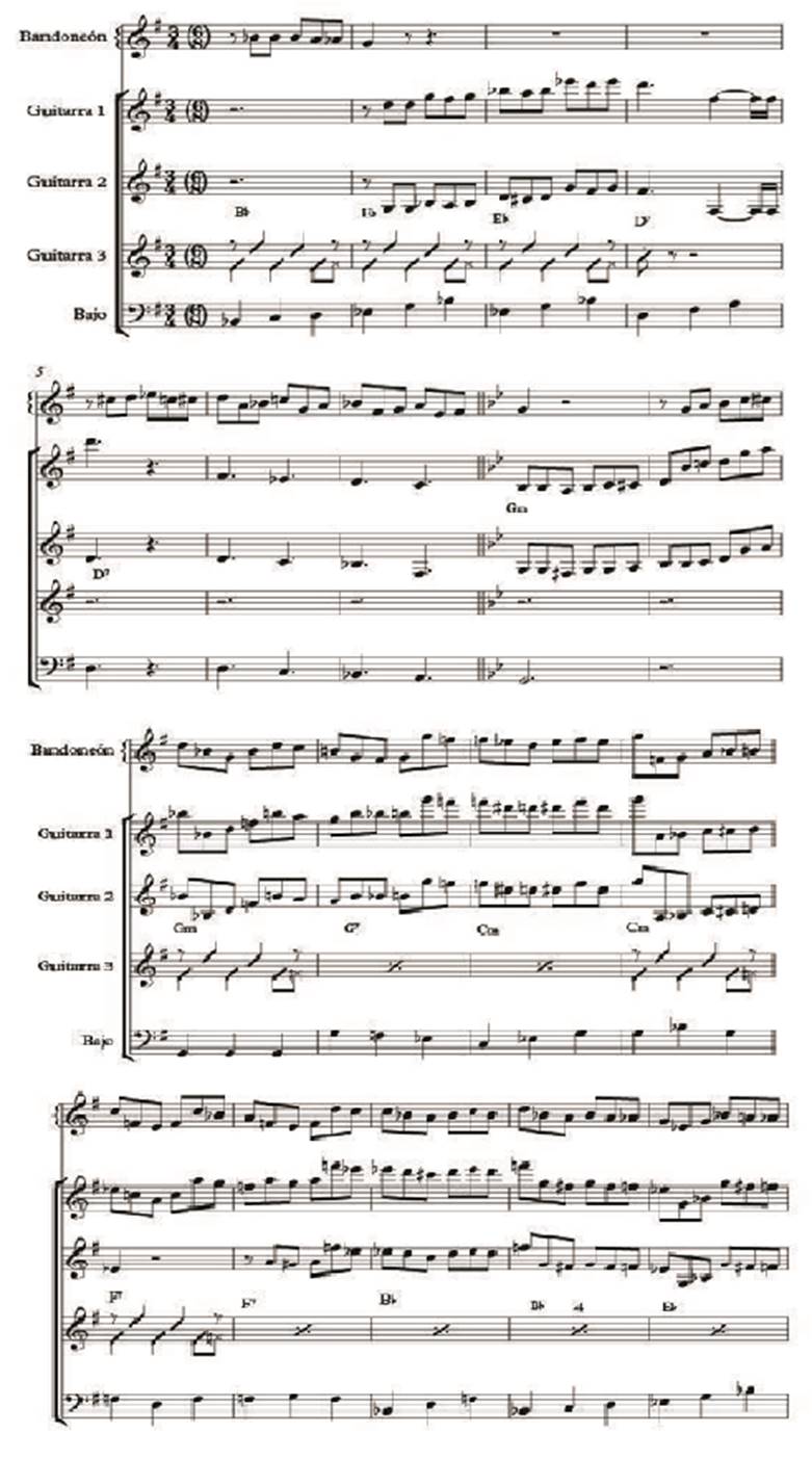 ranscripción de fragmento de «Por tu silencio papá» (1981, Music Hall)