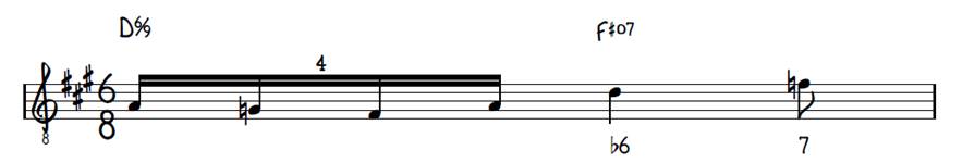 Aplicación de la escala disminuida sobre el acorde.