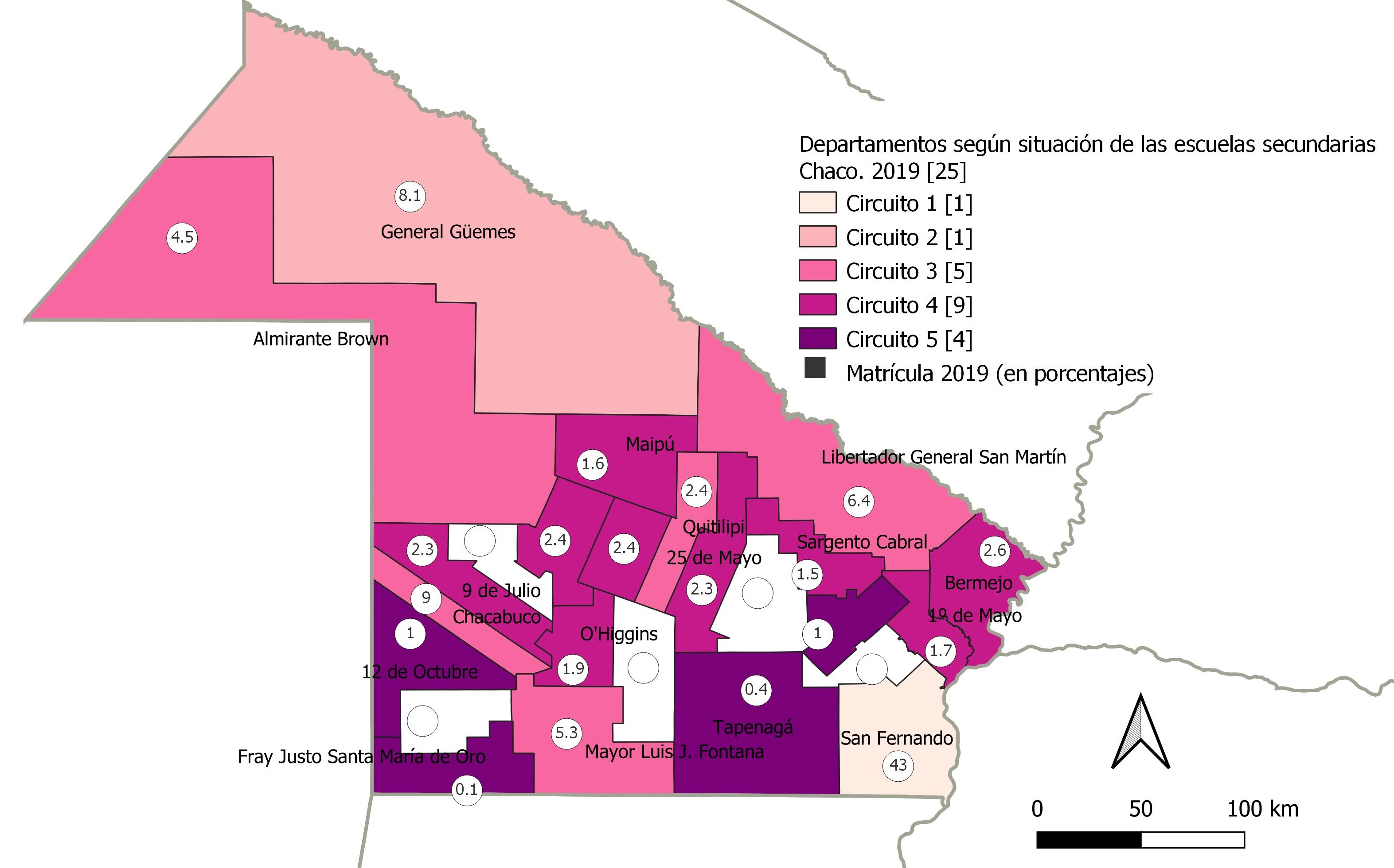 Provincia de Chaco.
Departamentos según grupos de escuelas de educación secundaria y matrícula,
2019 (en porcentajes).