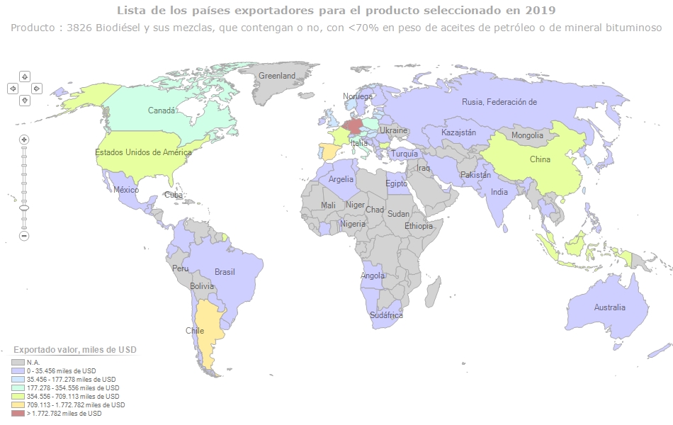 Países exportadores de biodiésel en 2019