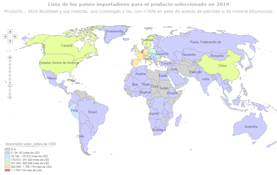 Países importadores de biodiésel en 2019