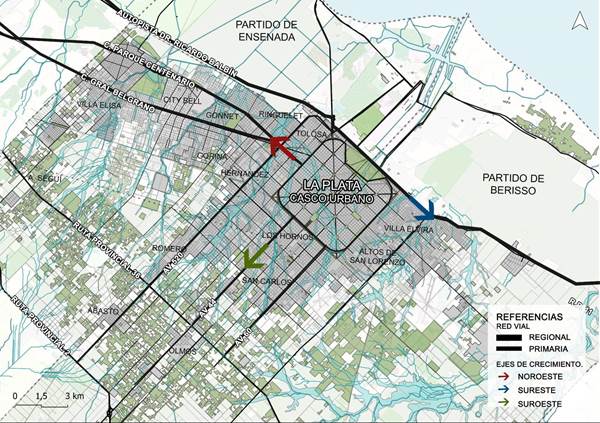 Ejes de crecimiento del partido de La Plata