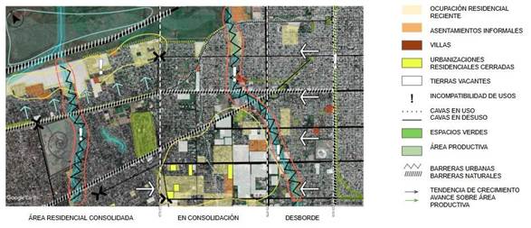 Caracterizaci&oacute;n del eje noroeste