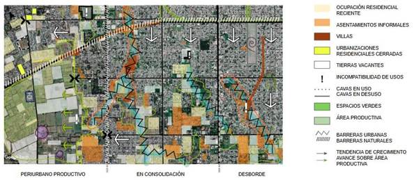 Caracterizaci&oacute;n del eje suroeste