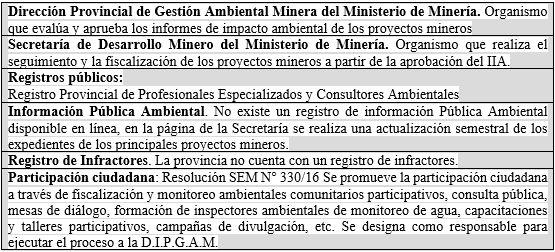 Organismos de control y seguimiento de Miner&iacute;a en Catamarca