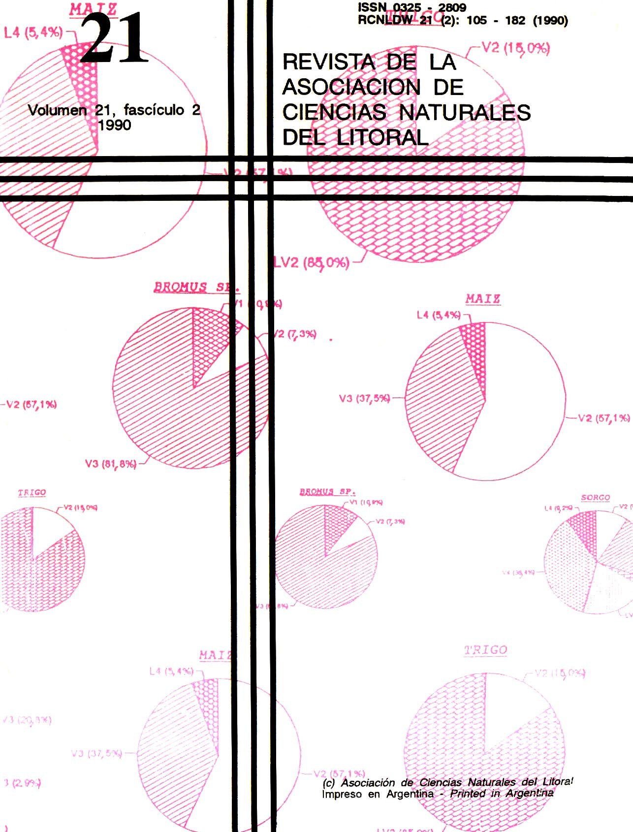 					Ver Vol. 1 Núm. 21 (1990): Natura Neotropicalis
				